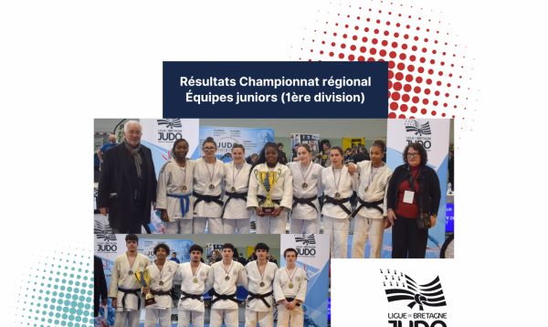 Résultats – Championnat de Bretagne par équipes de clubs juniors (1re division)